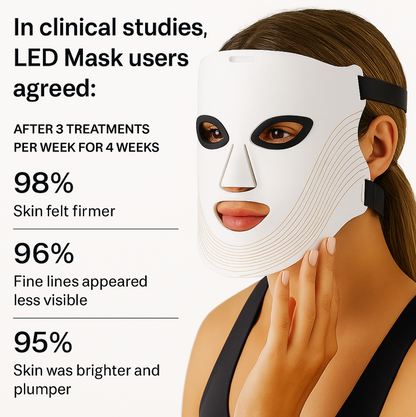 RedNova Mask™